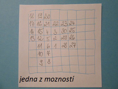 Skáč podľa čísel